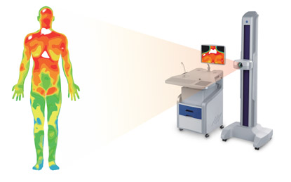 智能紅外醫(yī)學(xué)檢測